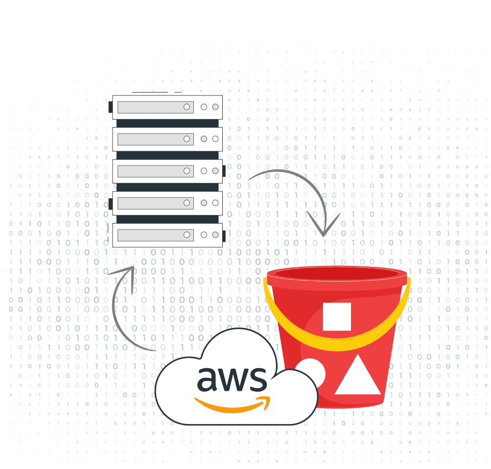 AWS S3