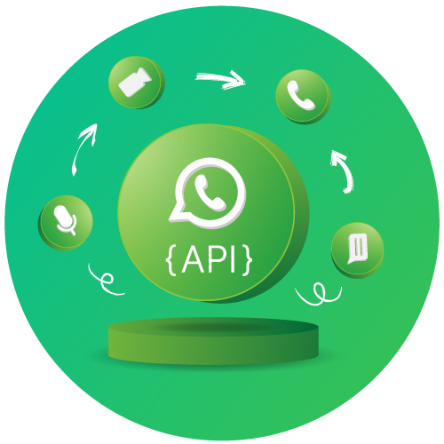 WhatsApp API